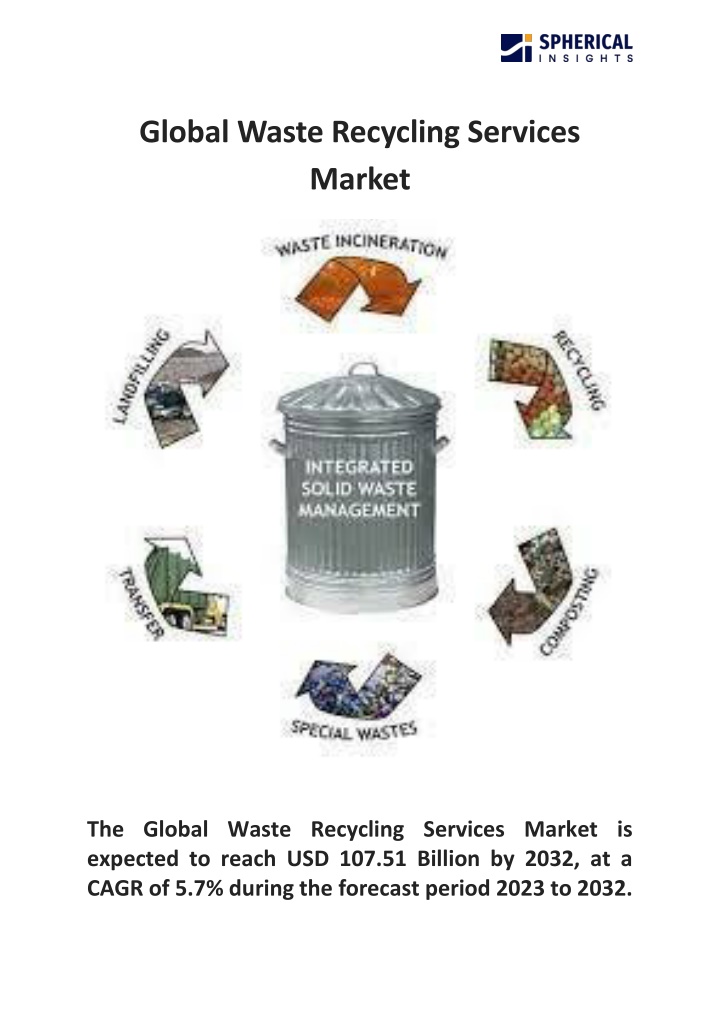 global waste recycling services market n.w