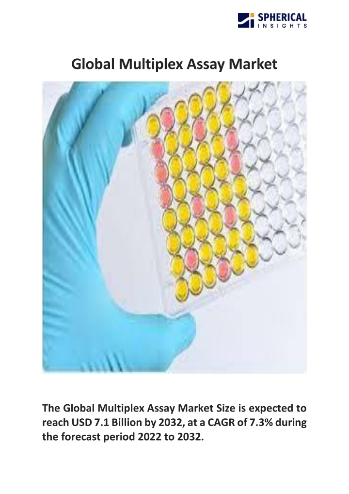 global multiplex assay market n.w