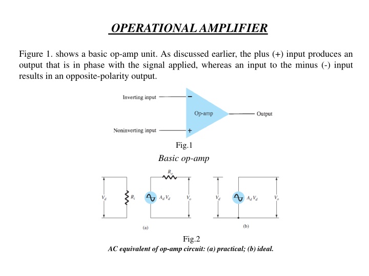 Practical Op-Amp Circuits: Inverting, Noninverting, and More