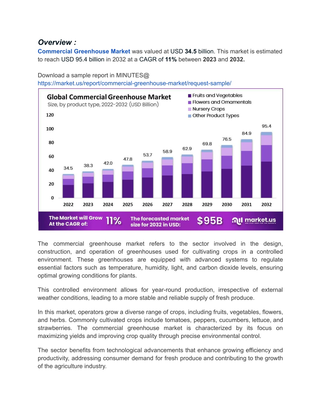 overview commercial greenhouse market was valued l.w