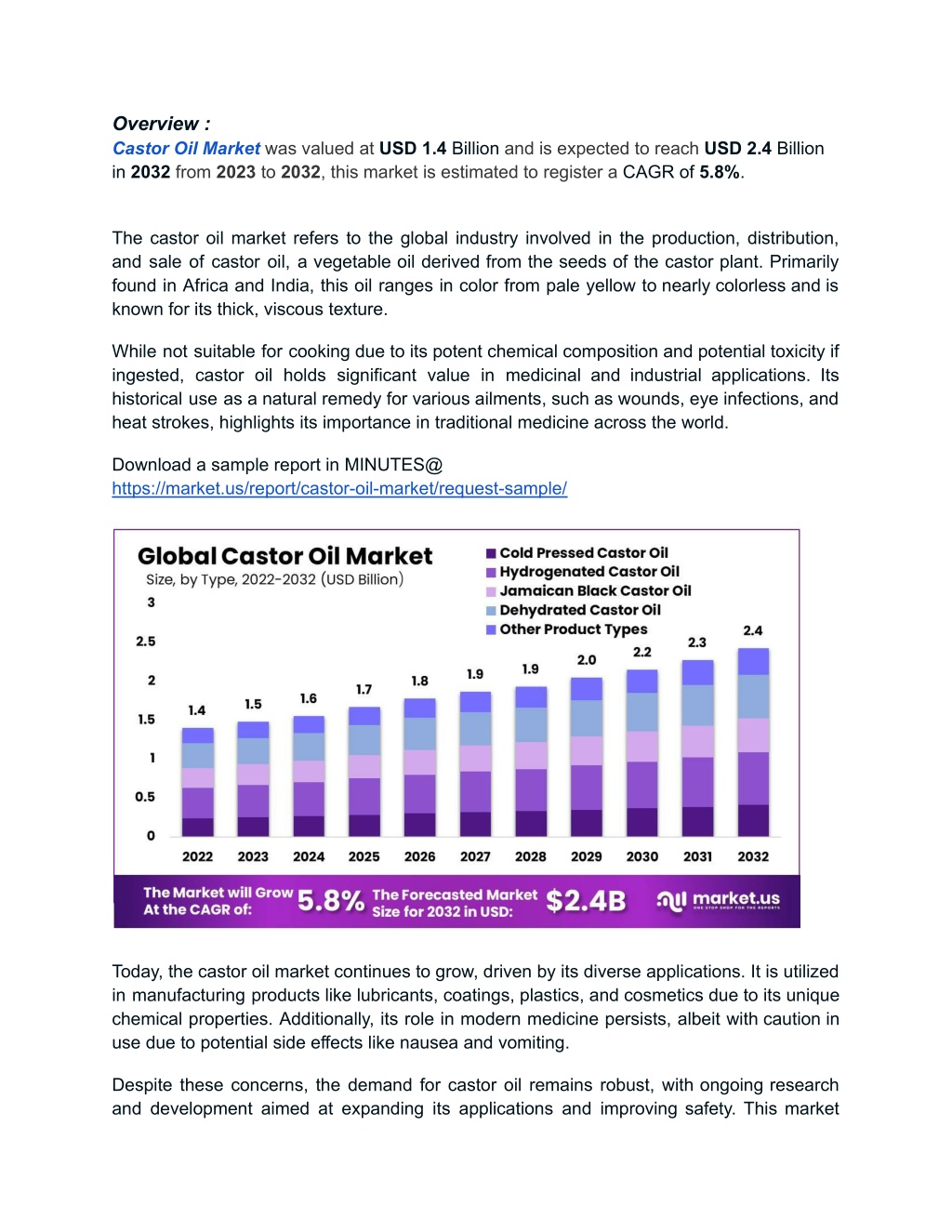 overview castor oil market was valued l.w