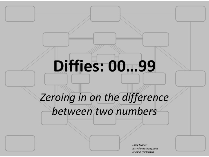 Zeroing in on the Difference Between Two Numbers - Math Puzzle