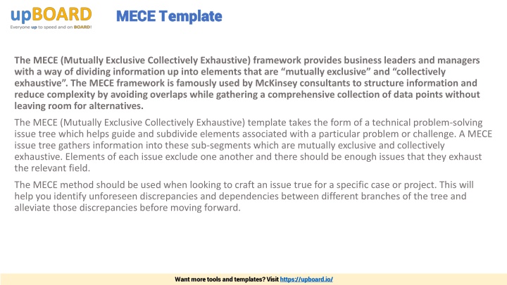 The MECE Framework for Efficient Problem-Solving