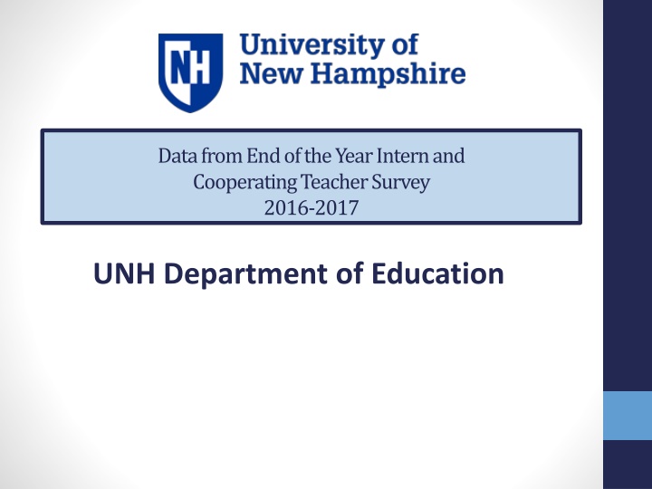 Analysis of 2016-2017 Intern and Cooperating Teacher Survey Results