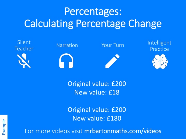 Mastering Percentage Changes: Examples and Practice