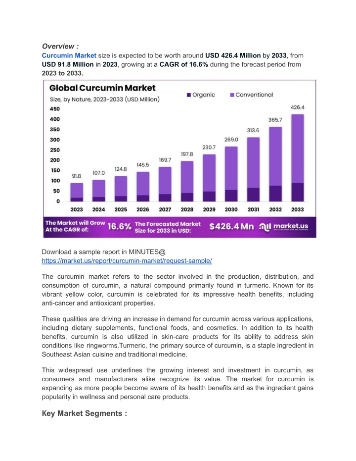 overview curcumin market size is expected n.w