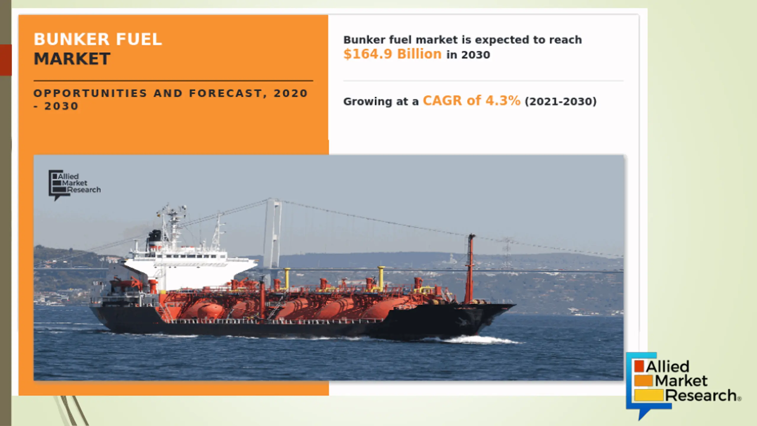 Bunker Fuel Market