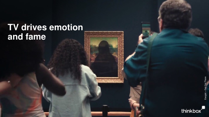 The Power of Emotional Advertising in TV Marketing
