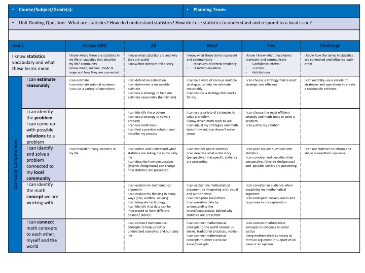 Statistics: Exploring Data and Making Informed Decisions