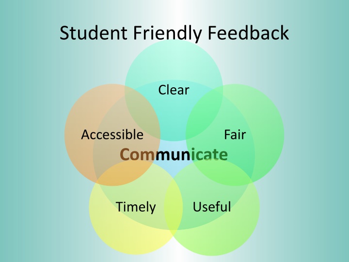 Effective Feedback Principles for Student Success