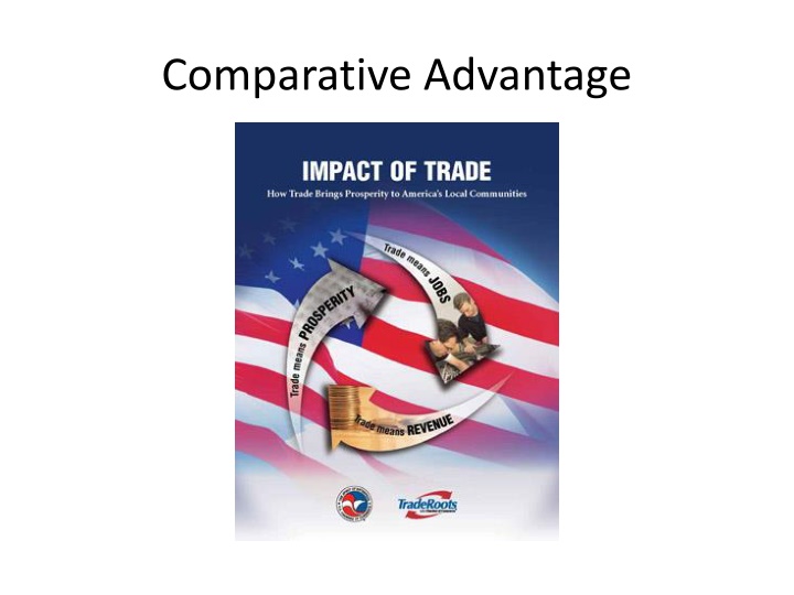 Comparative Advantage in International Trade