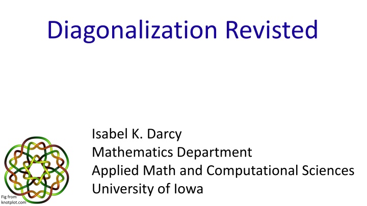 Diagonalization in Mathematics