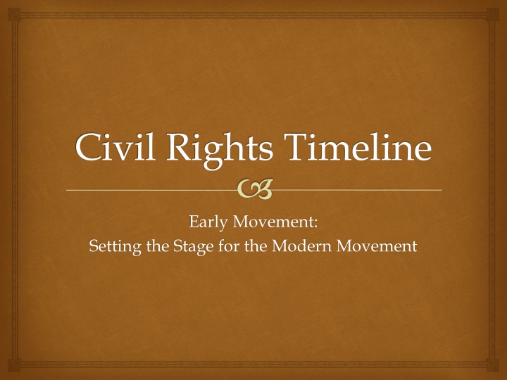 Early Civil Rights Movement: Abolition, Legislation, and Freedom
