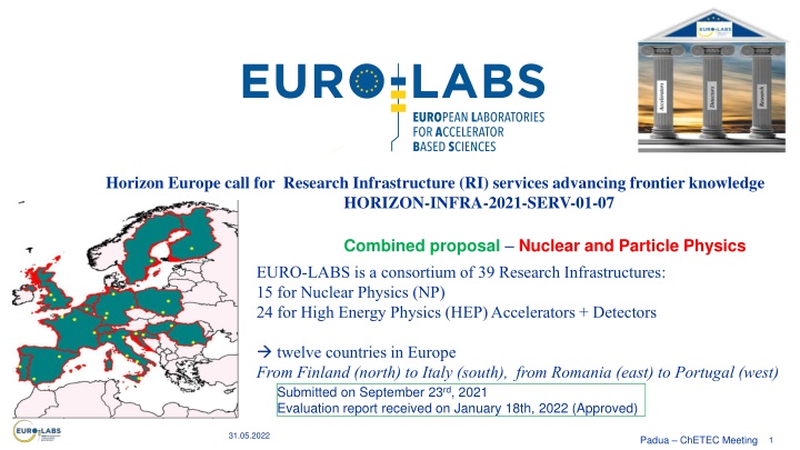 EURO-LABS Consortium: Advancing Nuclear and Particle Physics Research Infrastructures in Europe