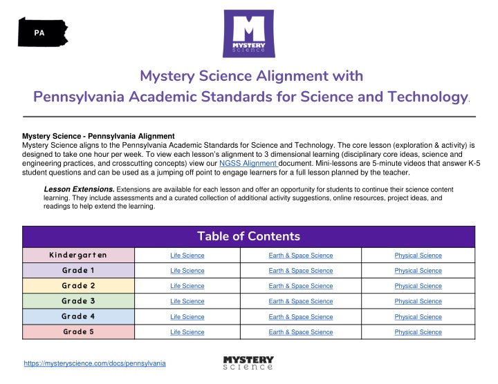 Mystery Science Pennsylvania Academic Standards Alignment