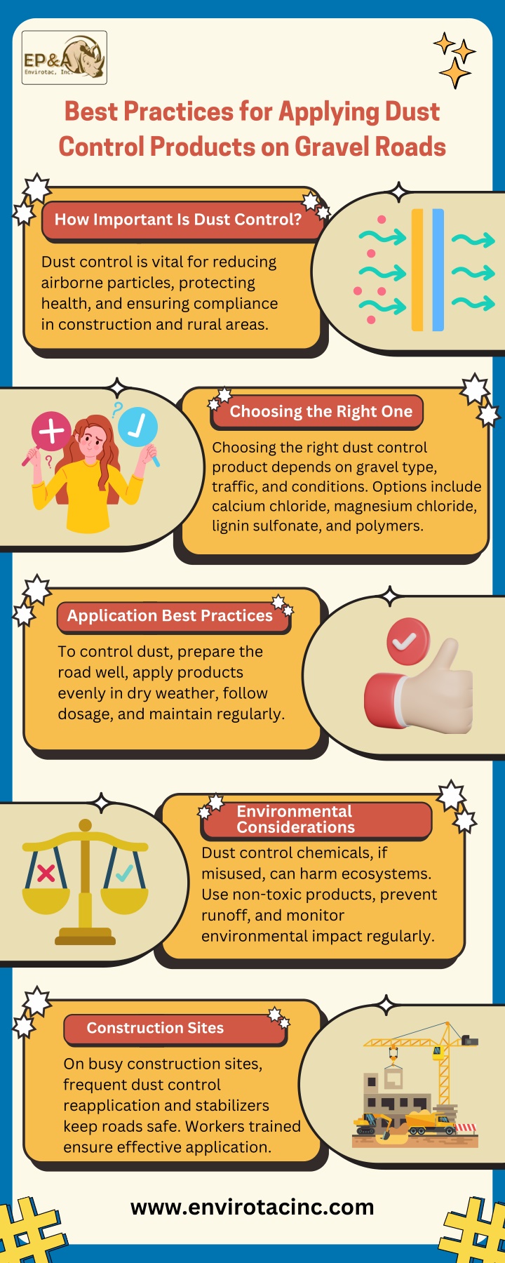 best practices for applying dust control products n.w