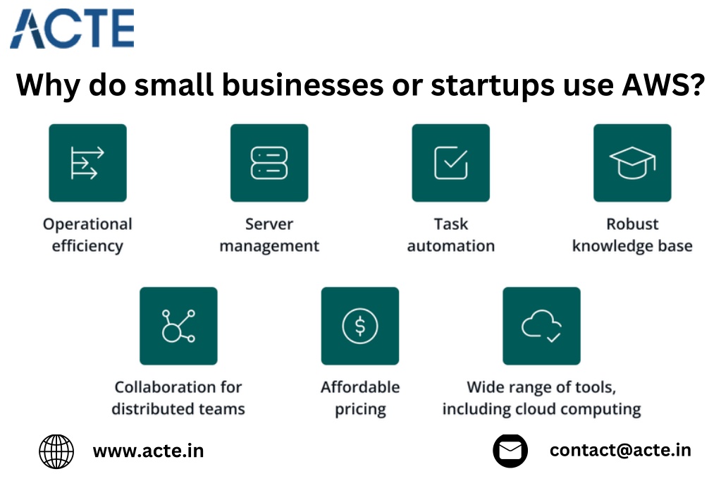 why do small businesses or startups use aws l.w