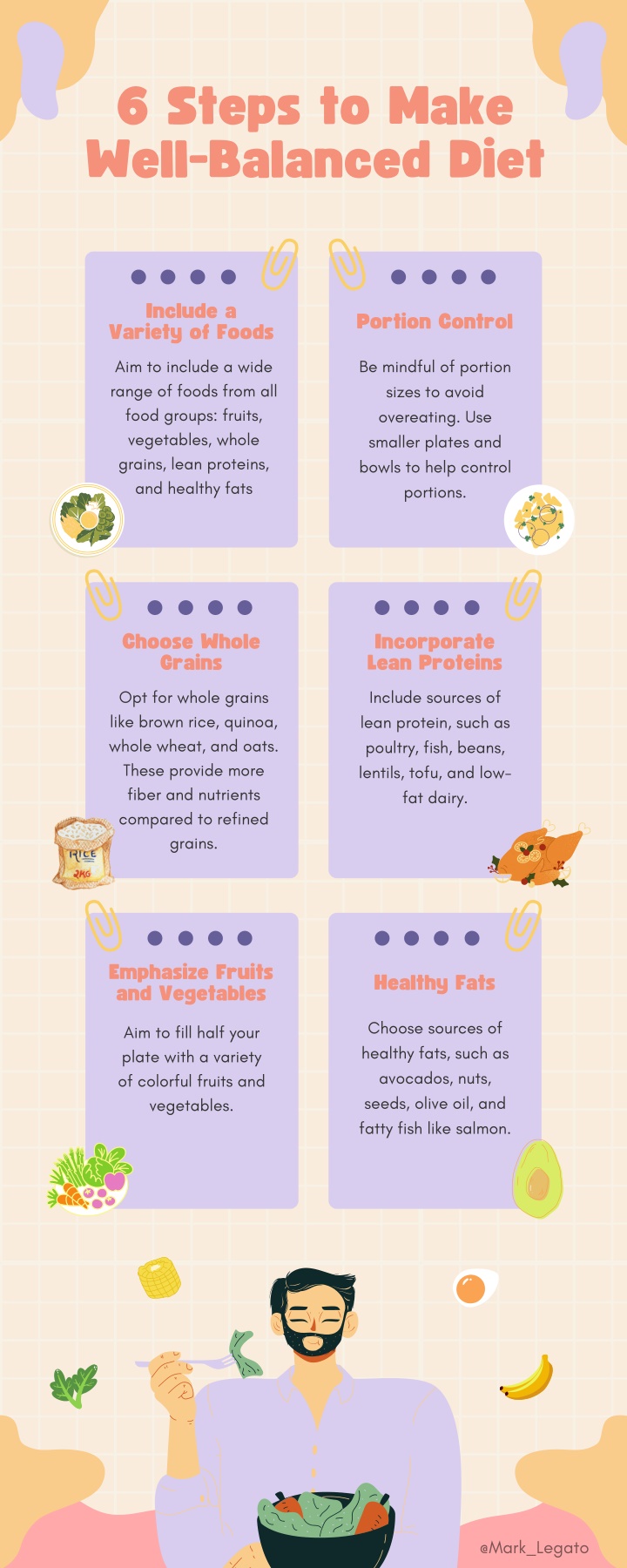 6 steps to make well balanced diet n.w