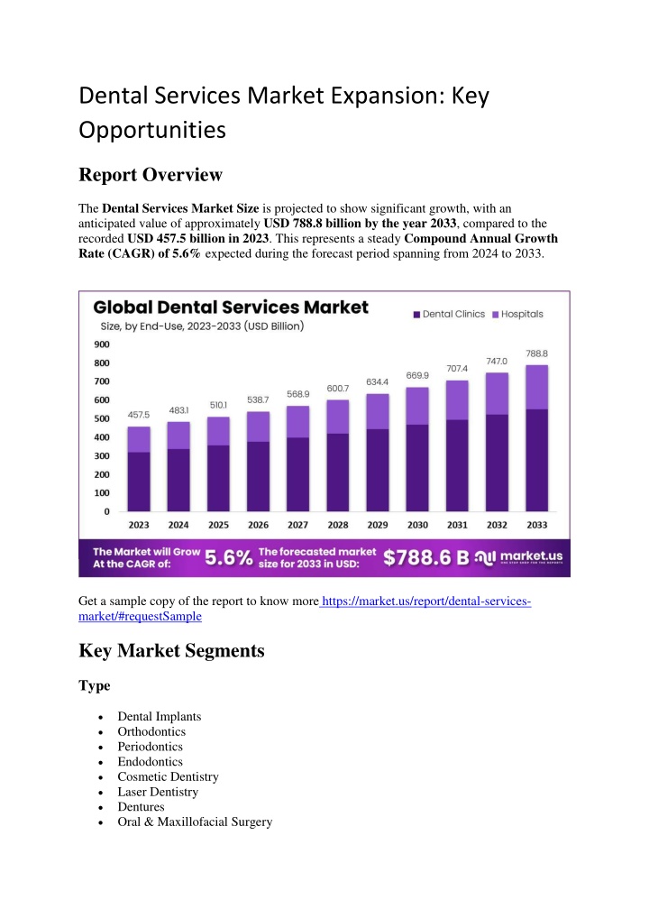 dental services market expansion key opportunities n.w
