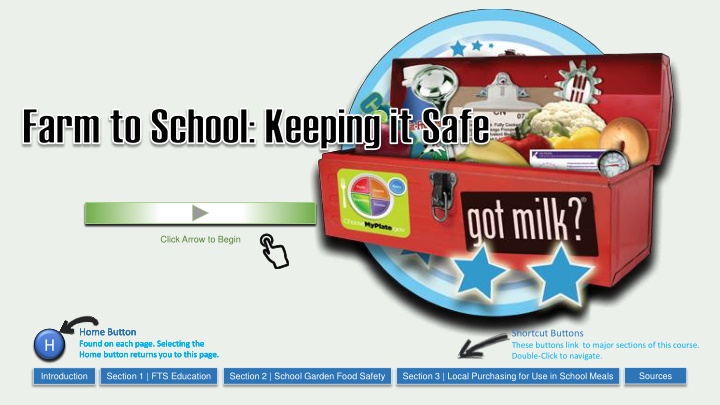 Farm to School: Keeping it Safe Education