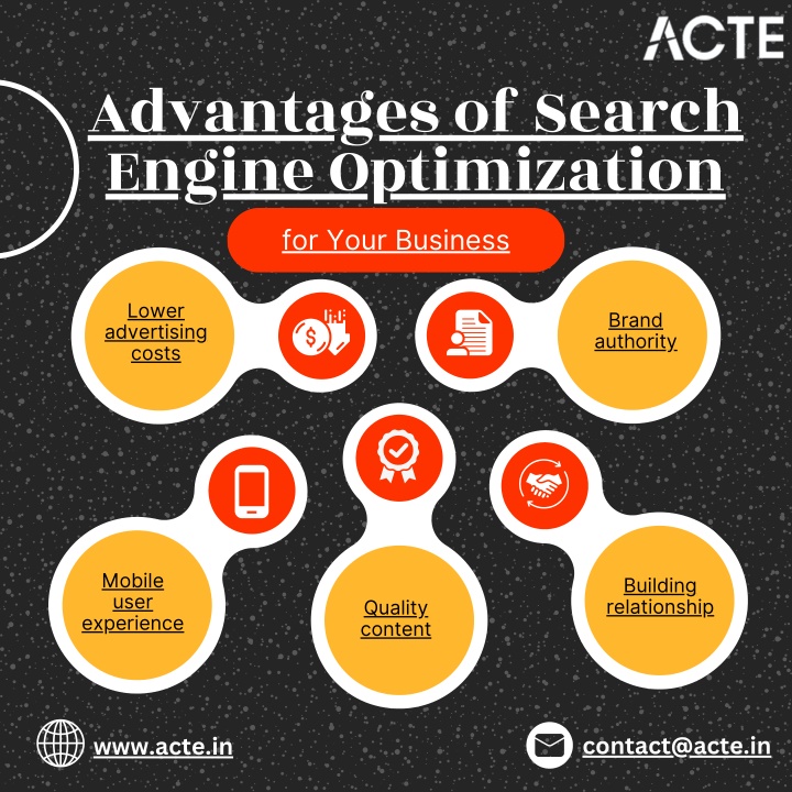 advantages of search engine optimization for your n.w