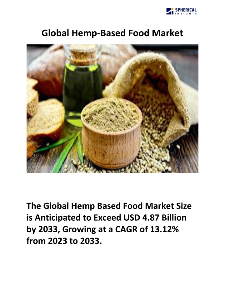 global hemp based food market n.w