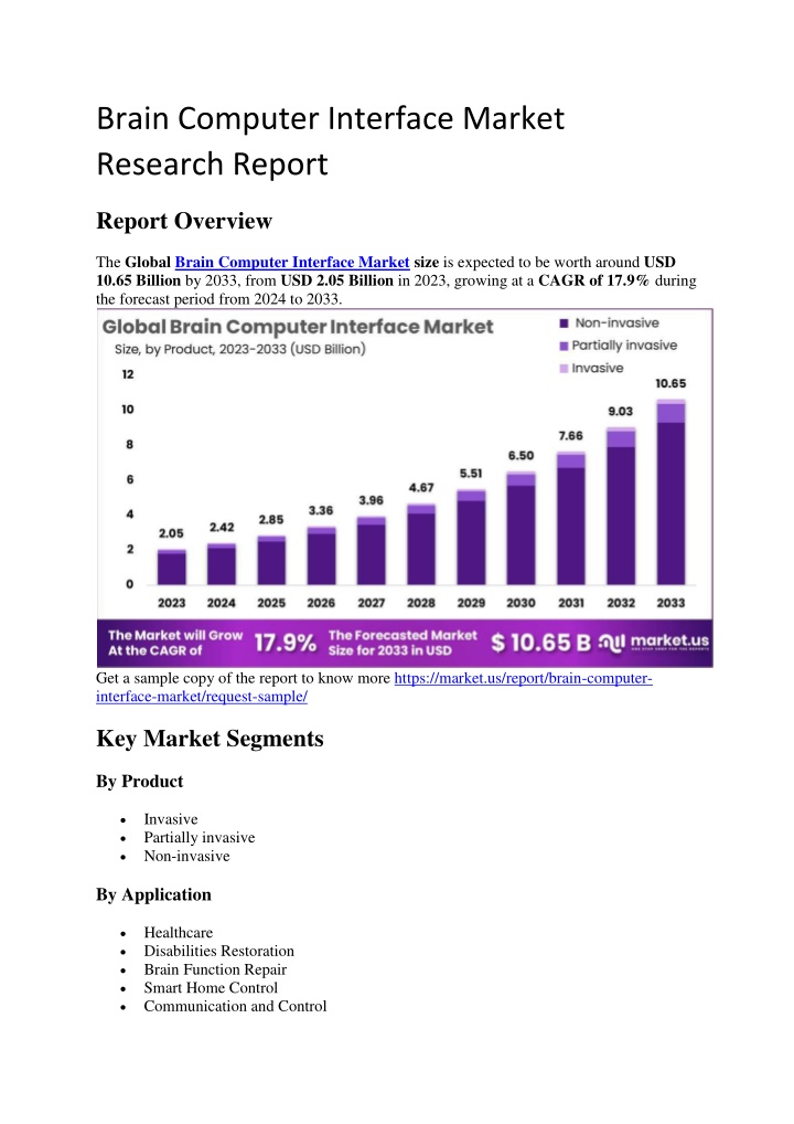 brain computer interface market research report n.w