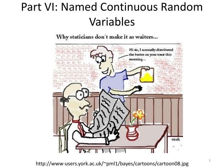 Named Continuous Random Variables