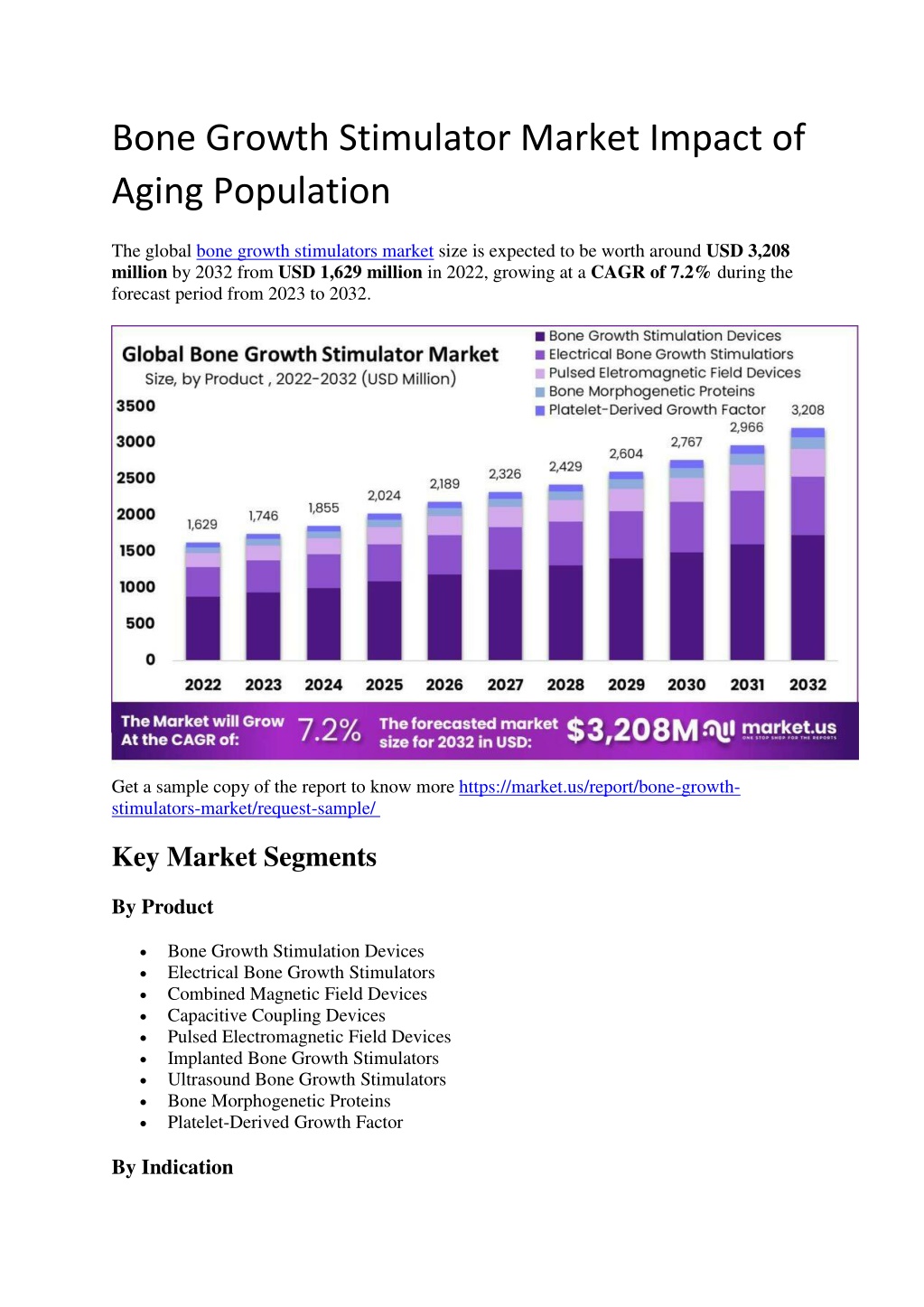 bone growth stimulator market impact of aging l.w