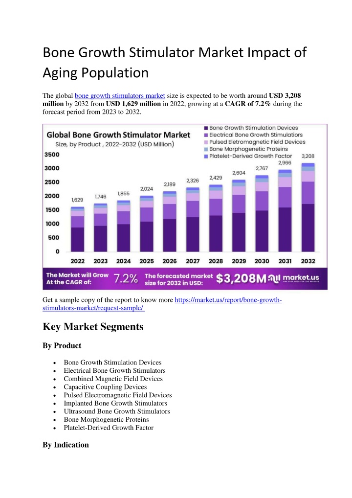 bone growth stimulator market impact of aging n.w