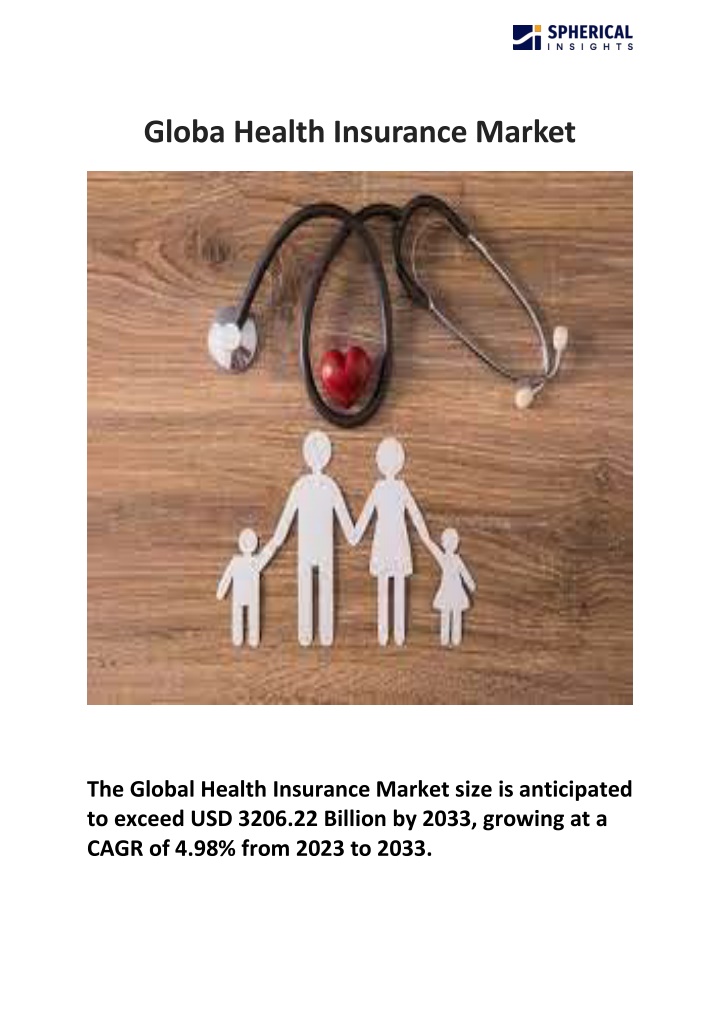 globa health insurance market n.w