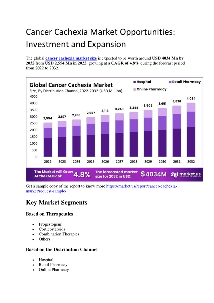 cancer cachexia market opportunities investment n.w