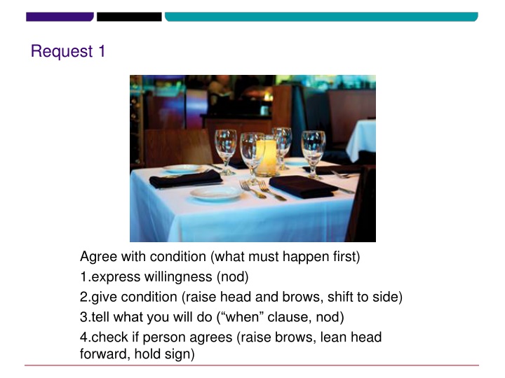 Mastering Conditional Agreements in Communication