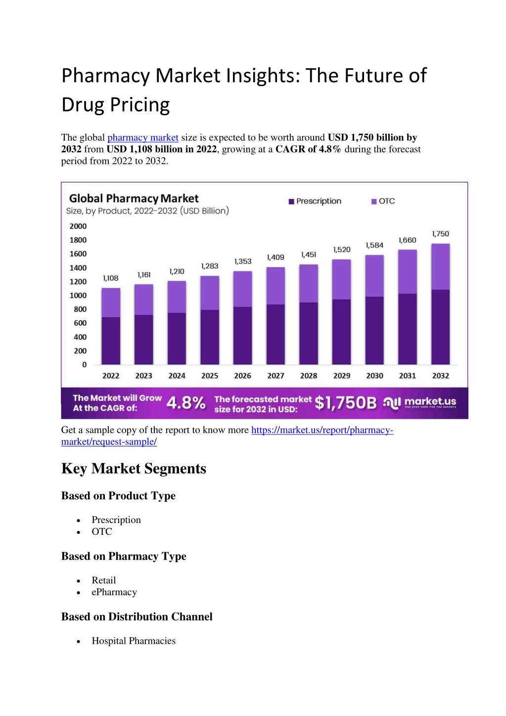 pharmacy market insights the future of drug l.w