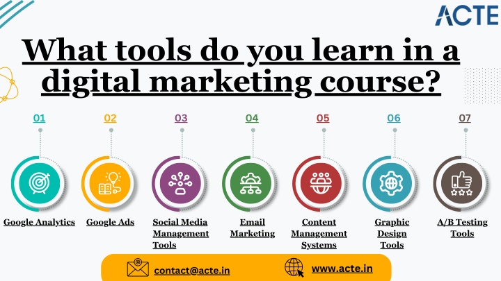 what tools do you learn in a digital marketing n.w