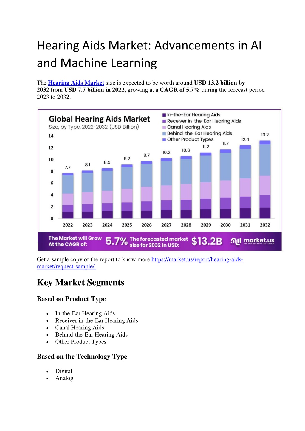 hearing aids market advancements l.w