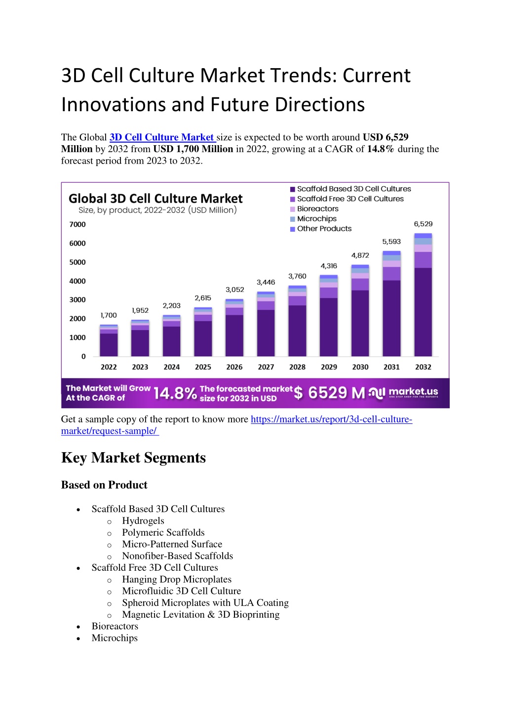 3d cell culture market trends current innovations l.w