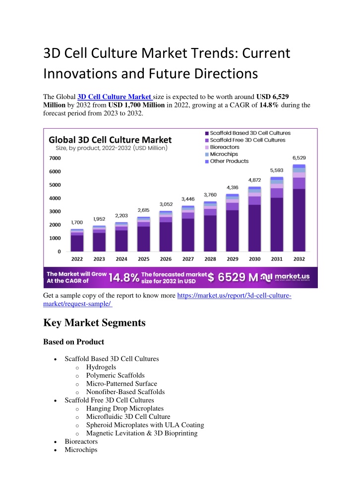 3d cell culture market trends current innovations n.w