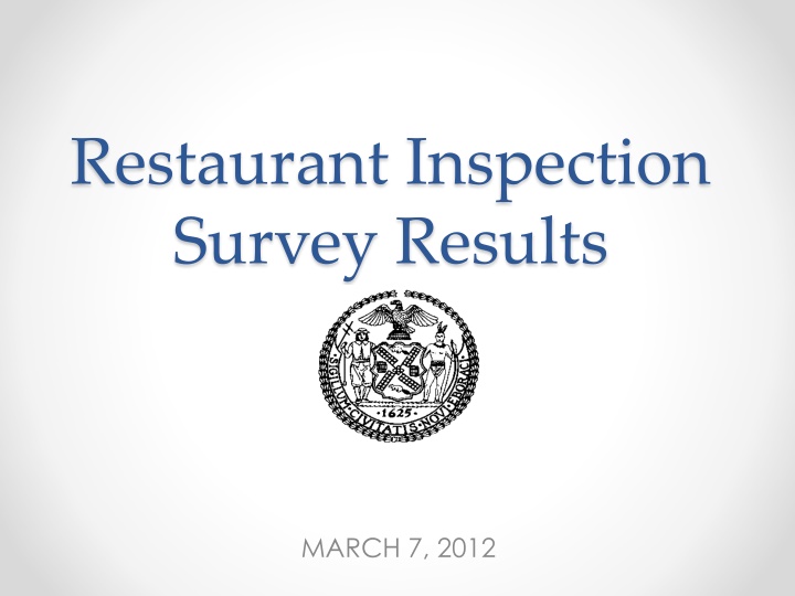 Insights into New York City Restaurant Inspection Survey Results