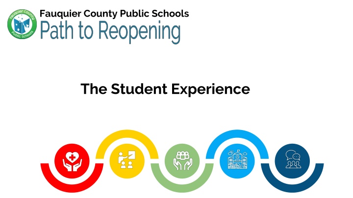 Fauquier County Public Schools Reopening Plan Overview