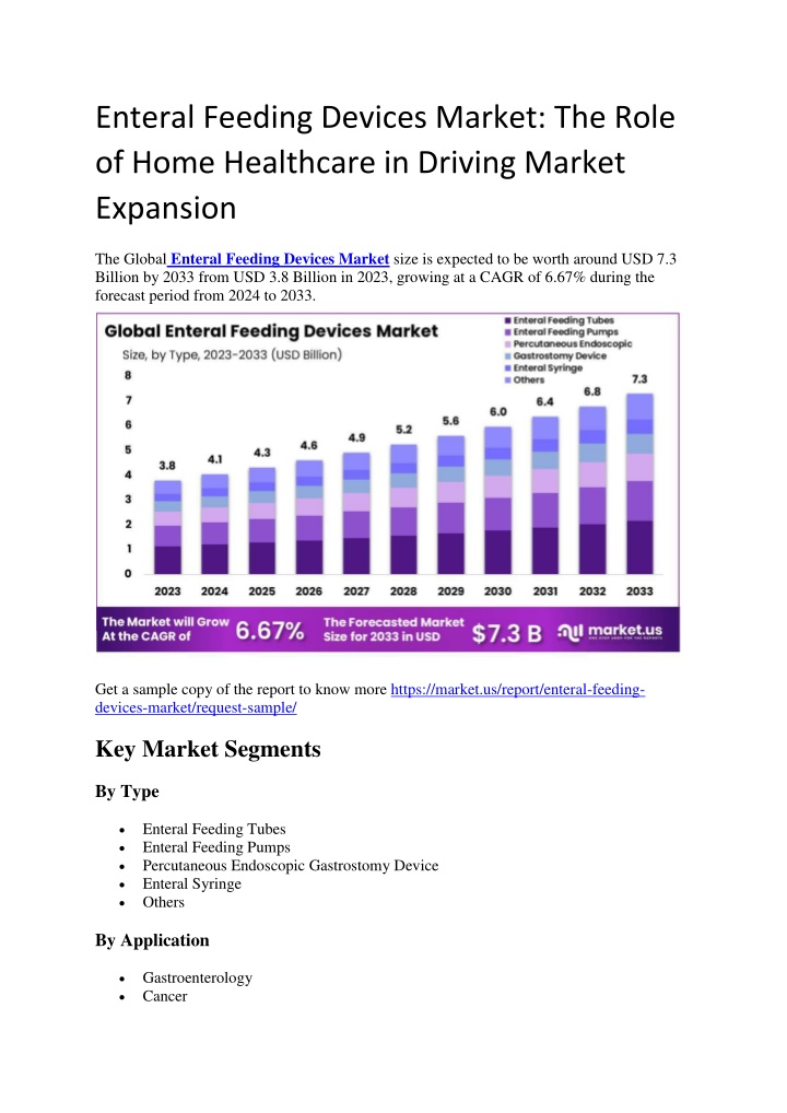 enteral feeding devices market the role of home n.w