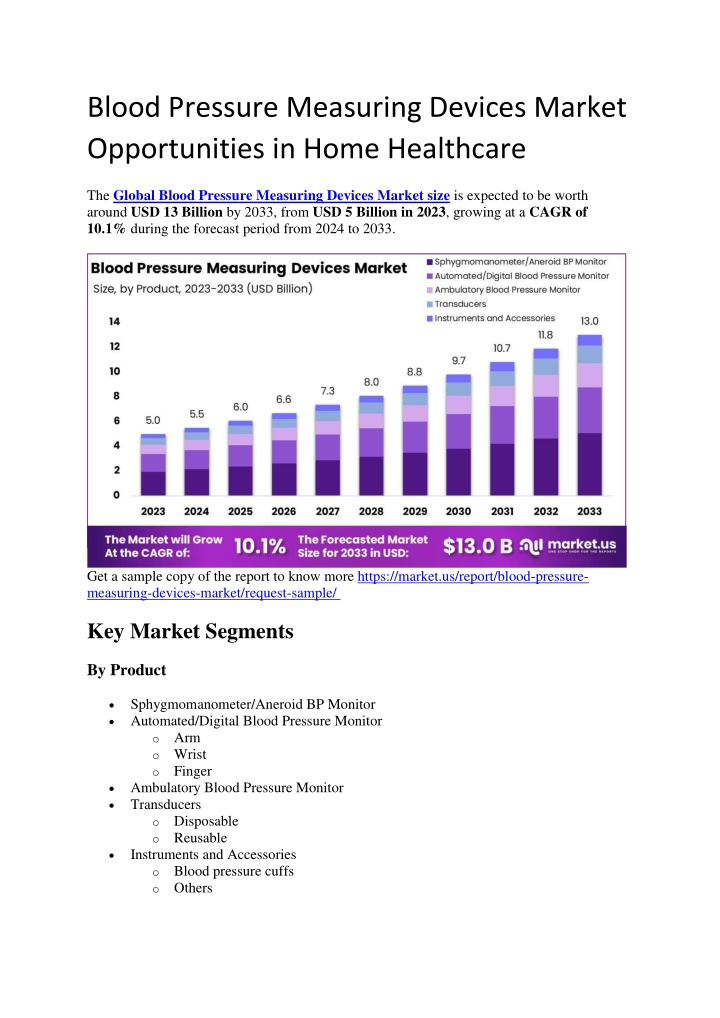 blood pressure measuring devices market n.w