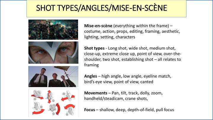 Shot Types, Angles, and Mise-en-scène in Film