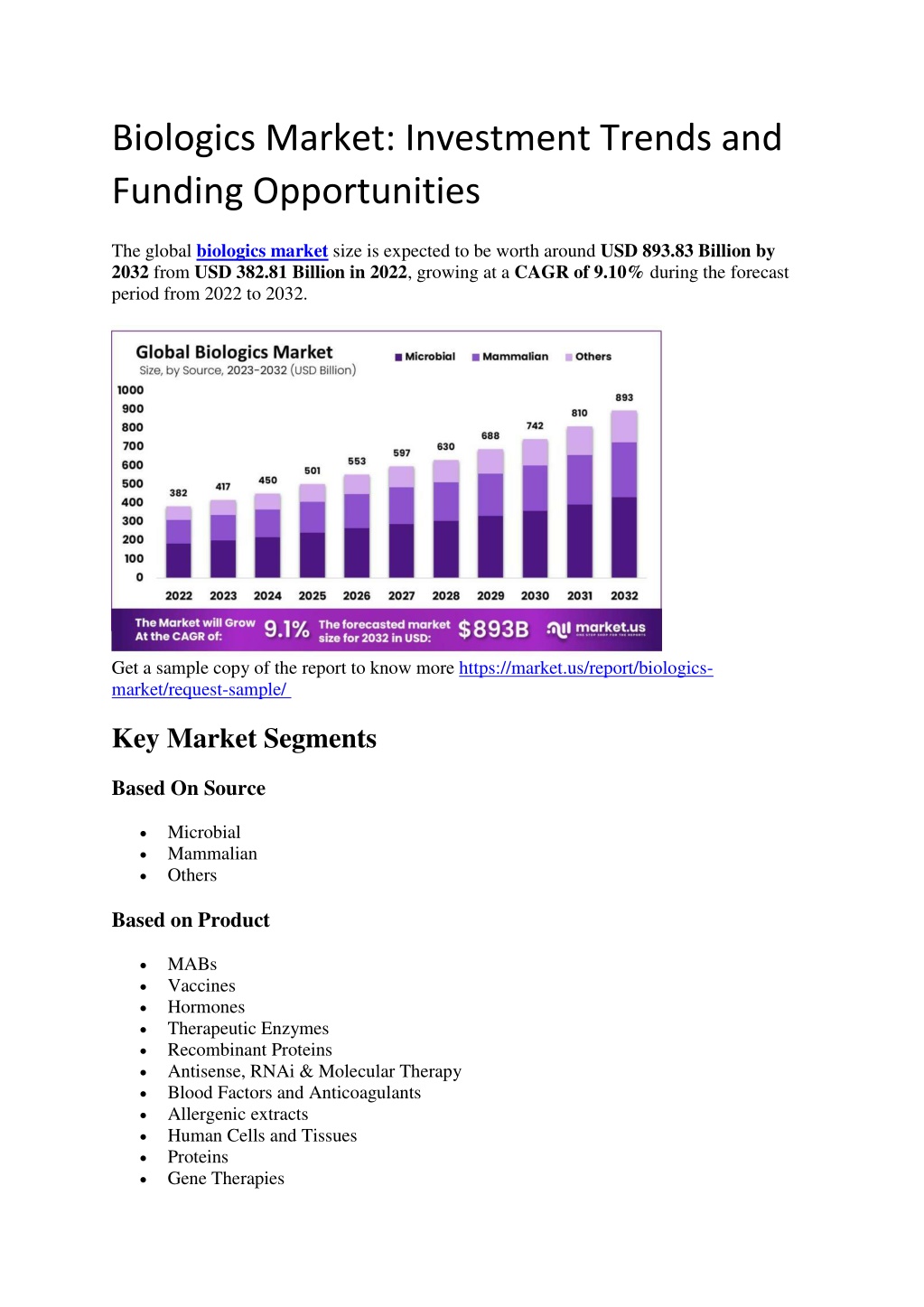 biologics market investment trends and funding l.w