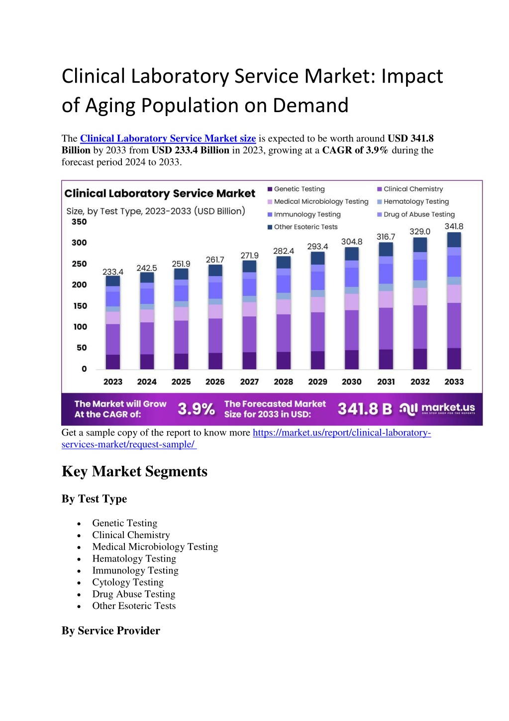 clinical laboratory service market impact l.w