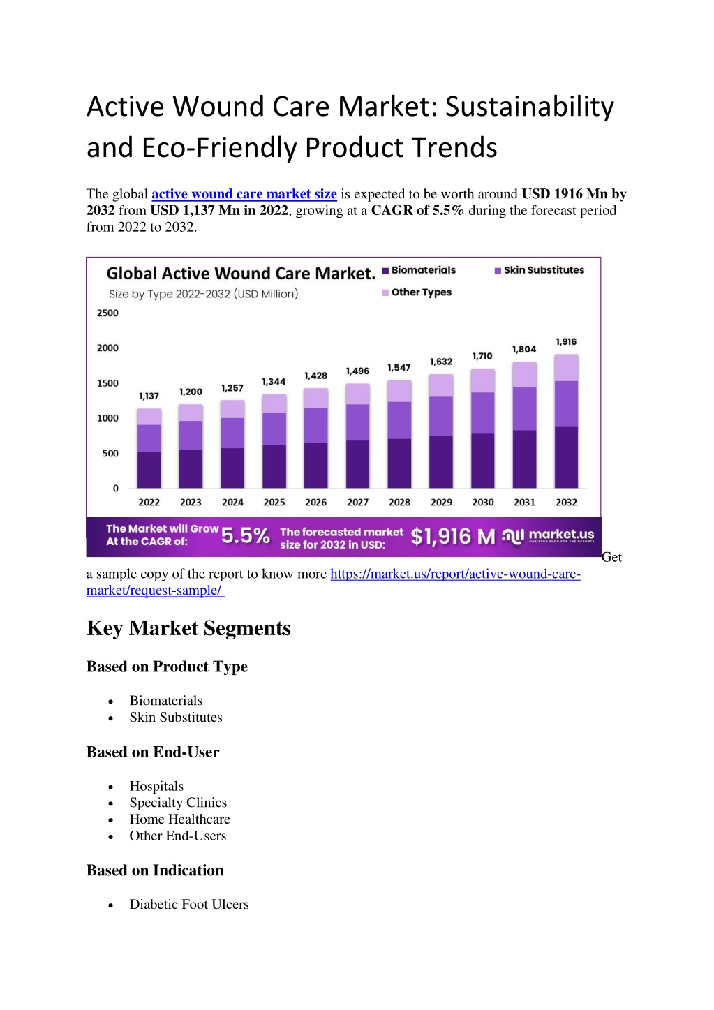 active wound care market sustainability l.w