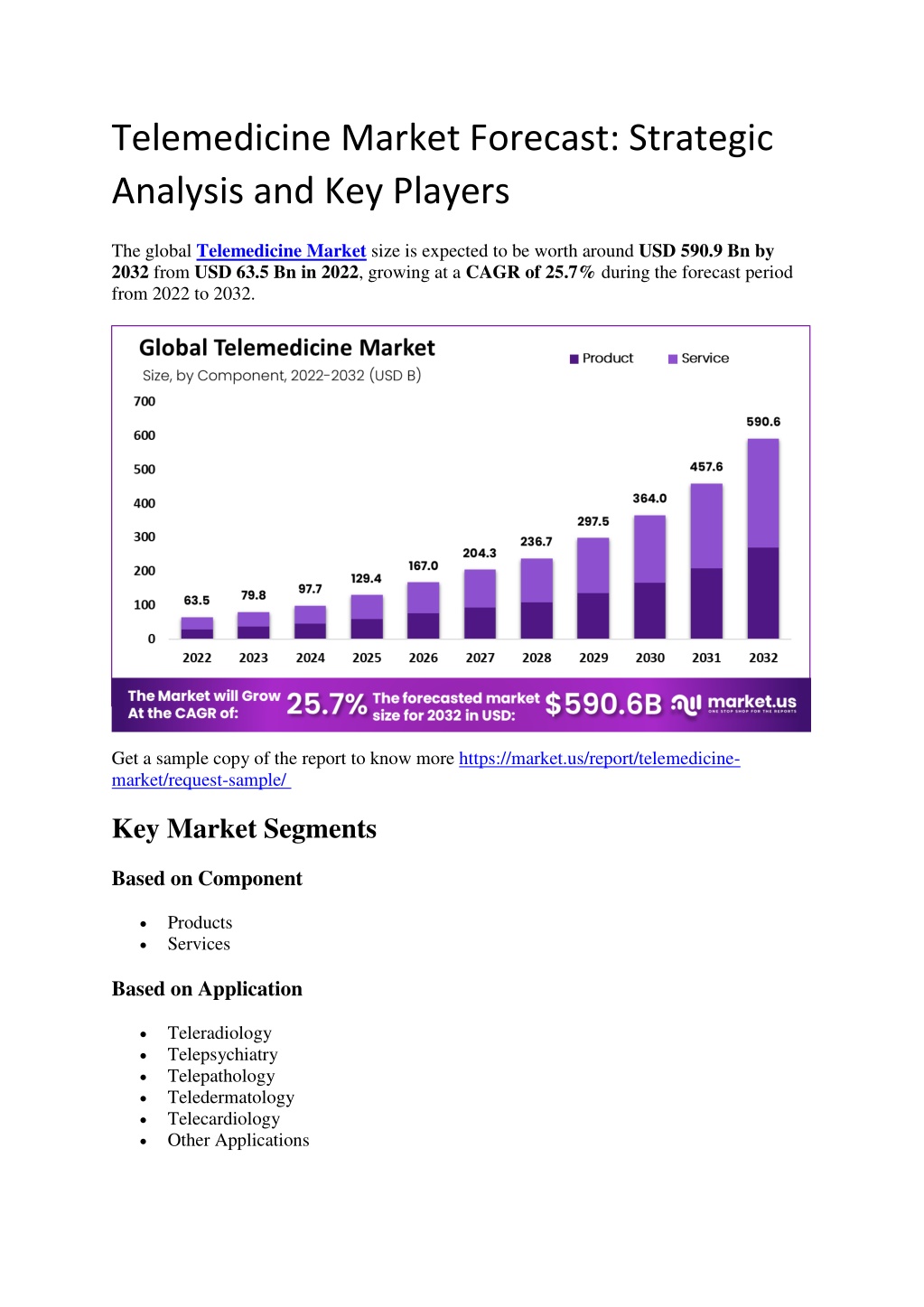 telemedicine market forecast strategic analysis l.w