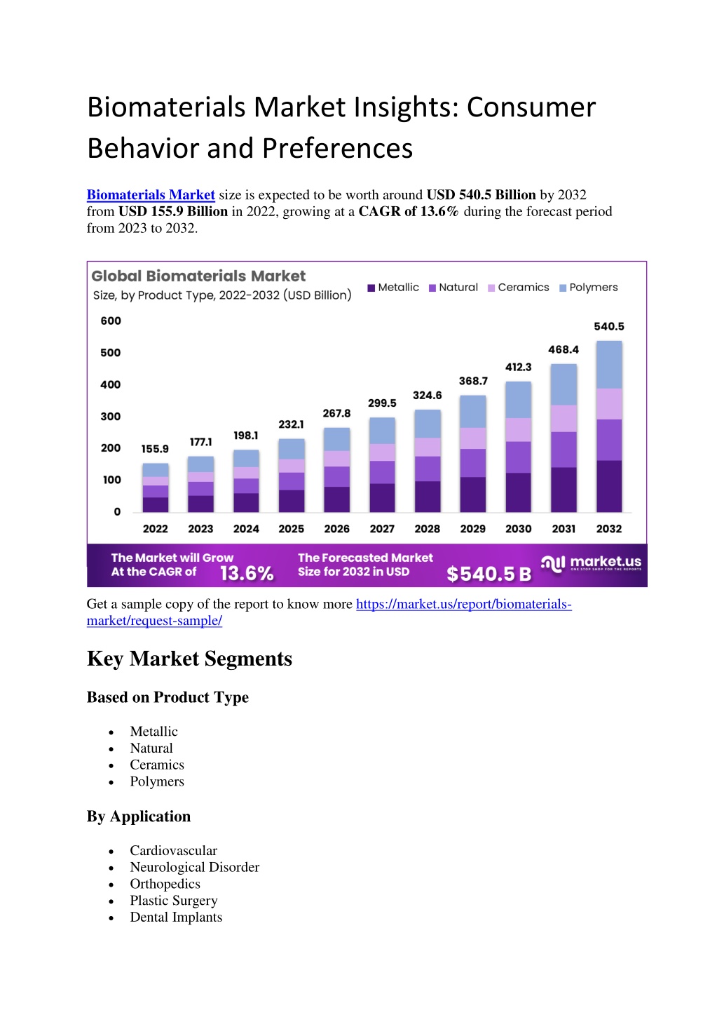 biomaterials market insights consumer behavior l.w