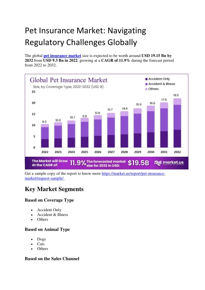 pet insurance market navigating regulatory n.w
