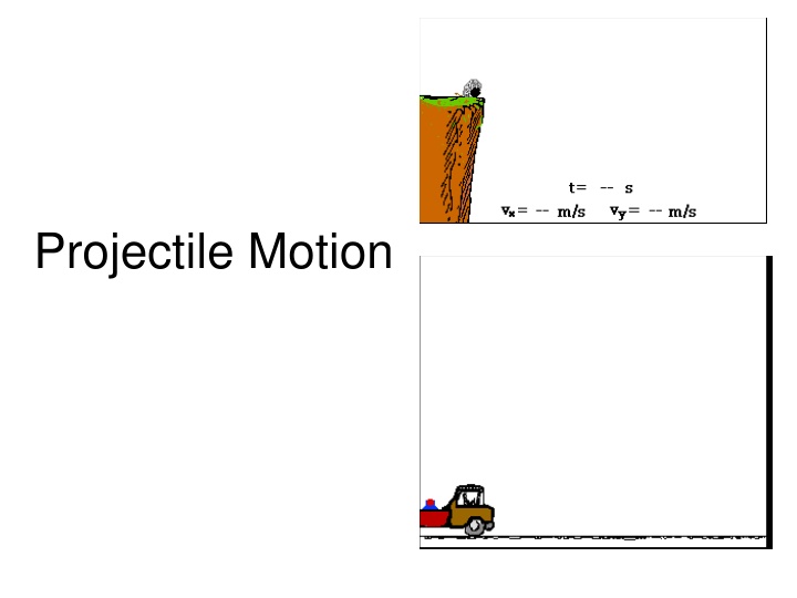 Projectile Motion in Physics